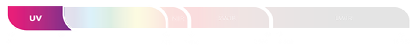 UV Missile Warning icon